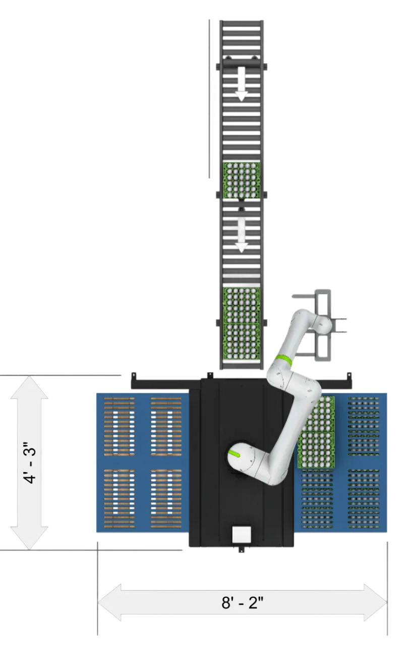 GB100 Cobot Tray Palletizer layout