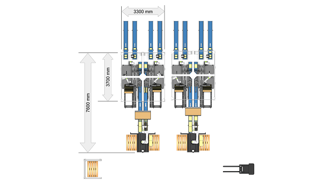 Case packer dimensions in millimeters
