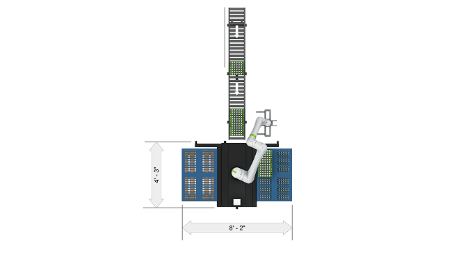 Box palletiser dimensions in feet and inches